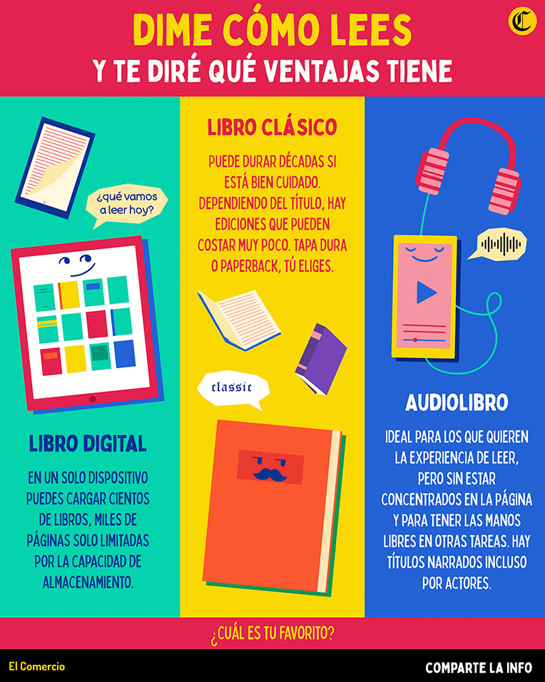 11 libros imprescindibles para llevar a la playa