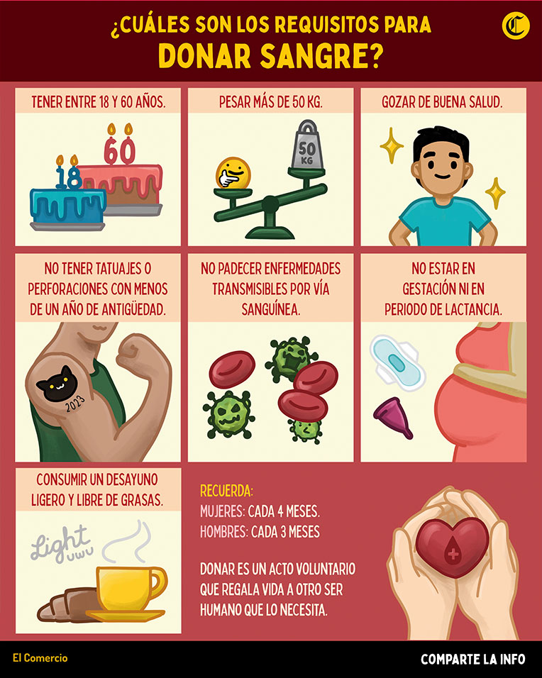 11 libros imprescindibles para llevar a la playa