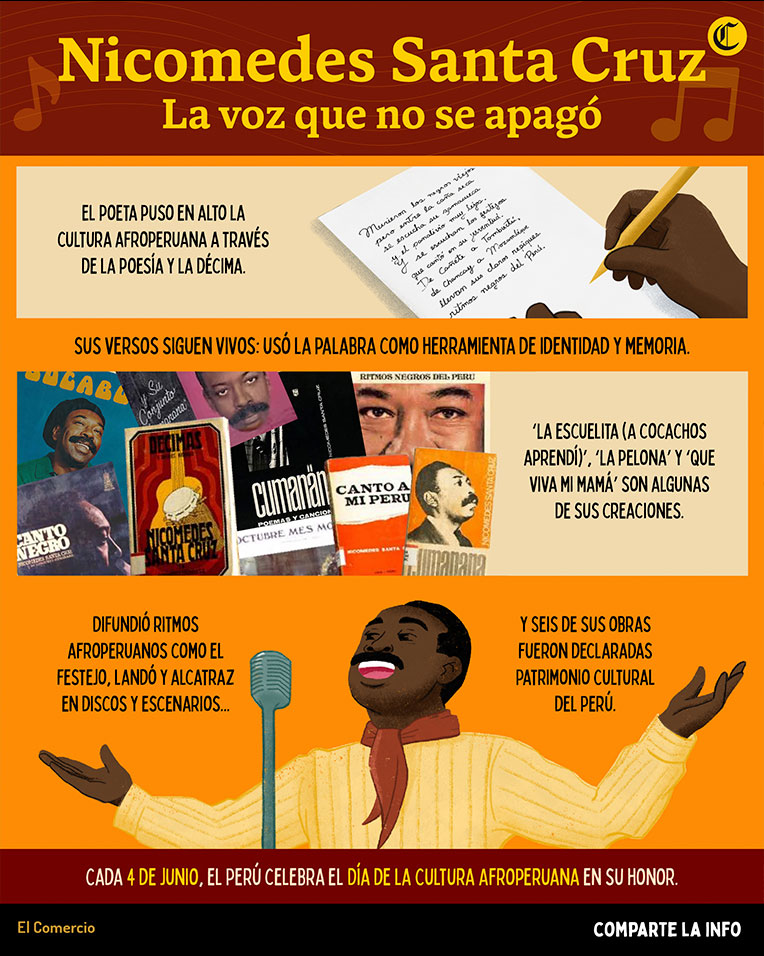 11 libros imprescindibles para llevar a la playa