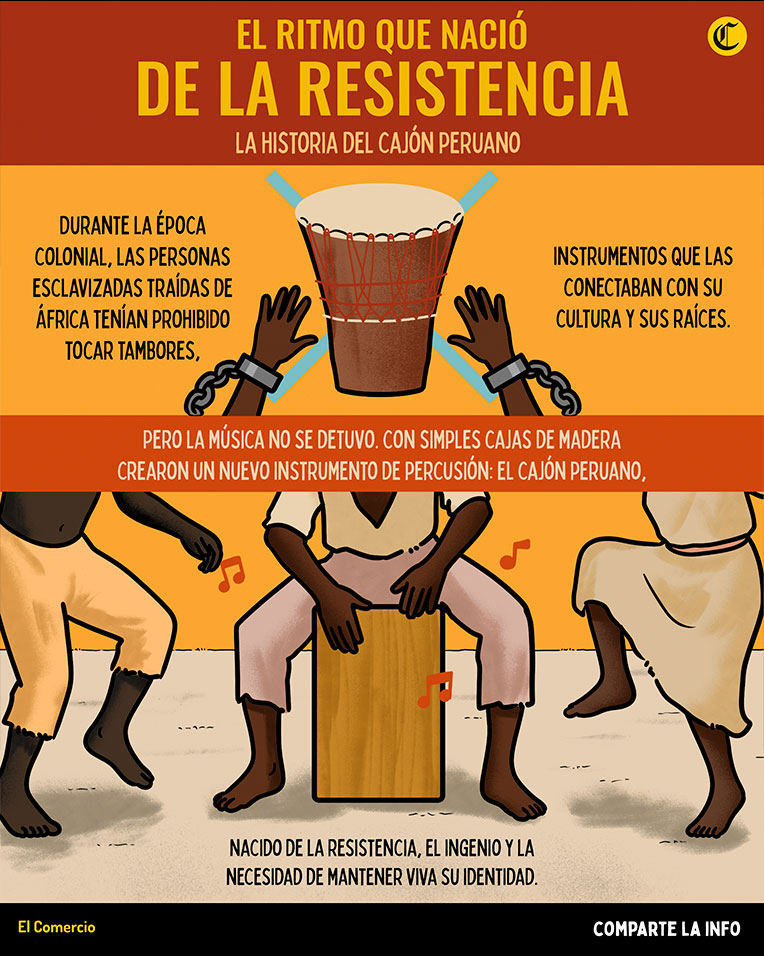 11 libros imprescindibles para llevar a la playa