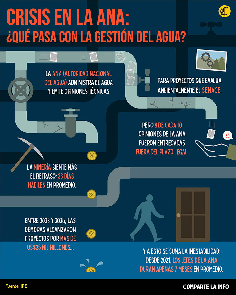 11 libros imprescindibles para llevar a la playa